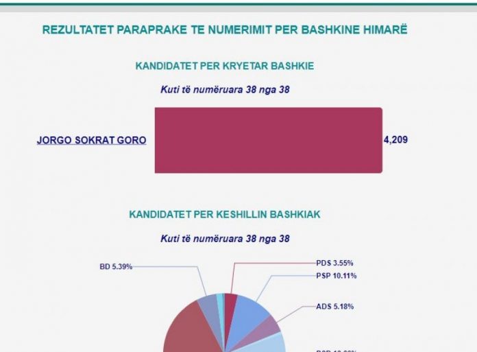 auto_Screenshot_151561971098