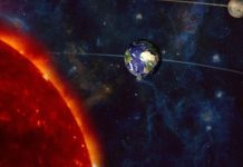 A e dini pse Hënë dhe Diellin i shohim nga Toka sikur kanë të njëjtën madhësi?