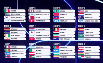 Shqipëria dhe Kosova njohin rivalët e mundshëm të Botërorit amerikan