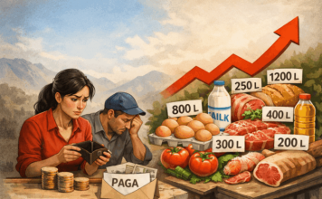 Shqipëria përballë çmimeve të larta të produkteve ushqimore dhe pagave të ulëta!