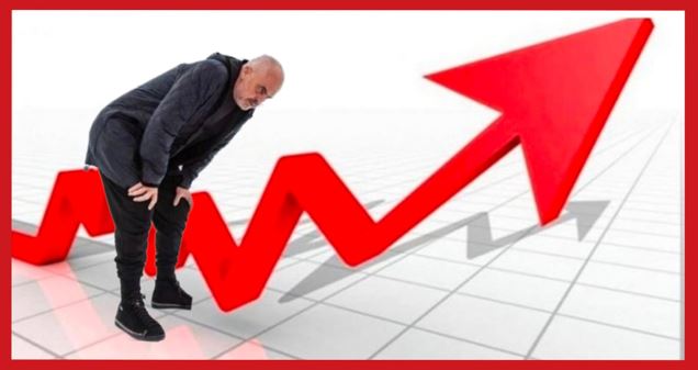 rama-rritja-ekonomike